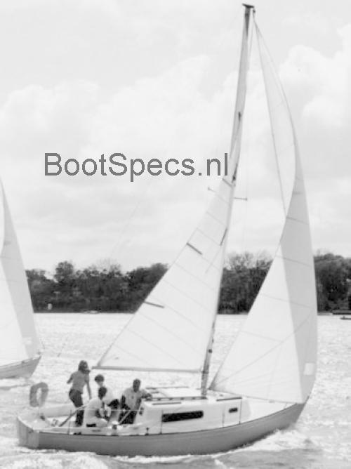 Morgan 25 specificaties
